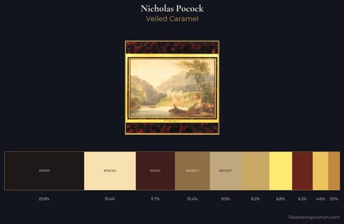 Nicholas Pocock Palette 2 - Veiled Caramel
