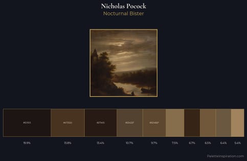 Nicholas Pocock Palette 3 - Nocturnal Bister