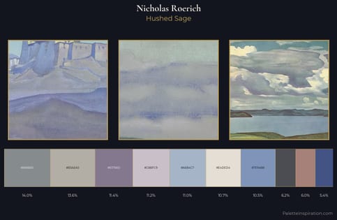 Nicholas Roerich Palette 2