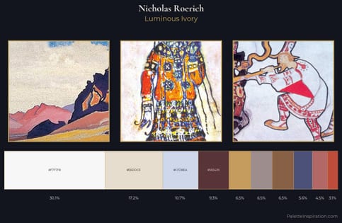 Nicholas Roerich Palette 3