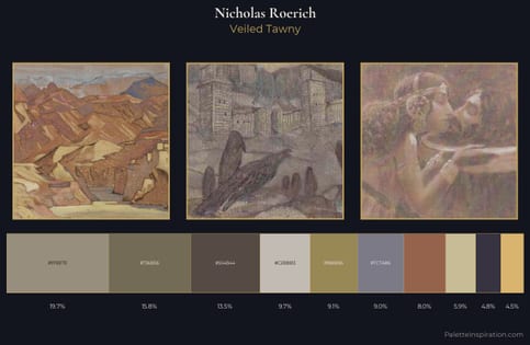 Nicholas Roerich Palette 9