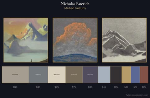 Nicholas Roerich Palette 11
