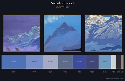 Nicholas Roerich Palette 13