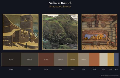 Nicholas Roerich Palette 18