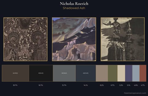 Nicholas Roerich Palette 19