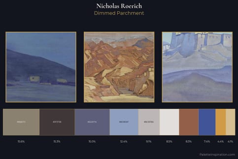Nicholas Roerich Master Palette