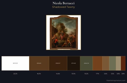 Nicola Bertucci Palette 1 - Shadowed Tawny