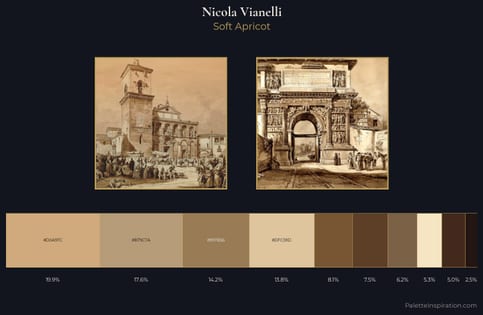 Nicola Vianelli Palette 1 - Soft Apricot