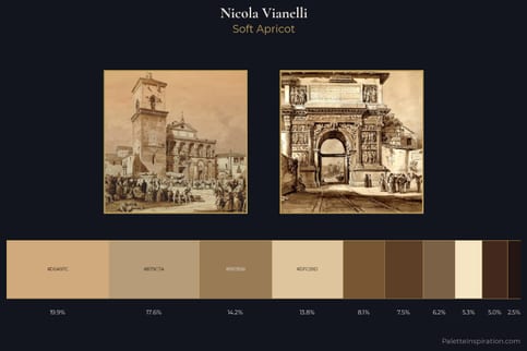 Nicola Vianelli Master Palette - Soft Apricot