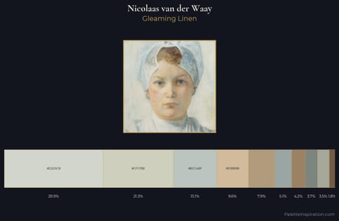 Nicolaas van der Waay Palette 1