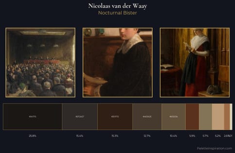 Nicolaas van der Waay Palette 6 - Nocturnal Bister