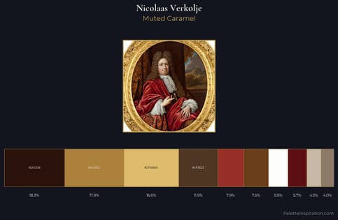 Nicolaas Verkolje Palette 1 - Muted Caramel