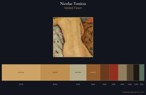 Nicolae Tonitza Palette 10
