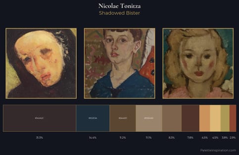 Nicolae Tonitza Palette 11 - Shadowed Bister