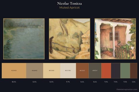 Nicolae Tonitza Master Palette