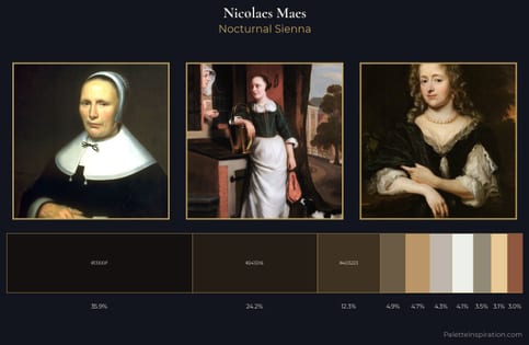 Nicolaes Maes Palette 1 - Nocturnal Sienna