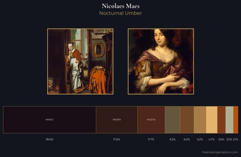 Nicolaes Maes Palette 4 - Nocturnal Umber