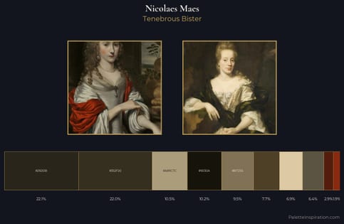 Nicolaes Maes Palette 6