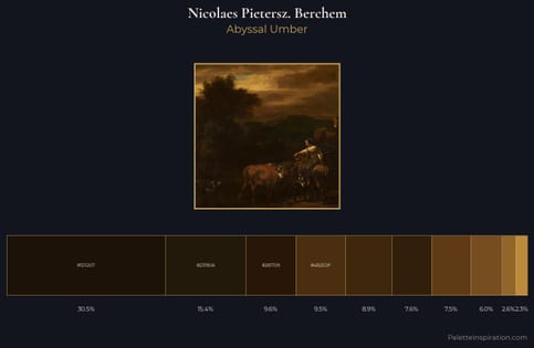 Nicolaes Pietersz. Berchem Palette 4 - Abyssal Umber