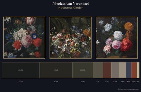 Nicolaes van Verendael Palette 3