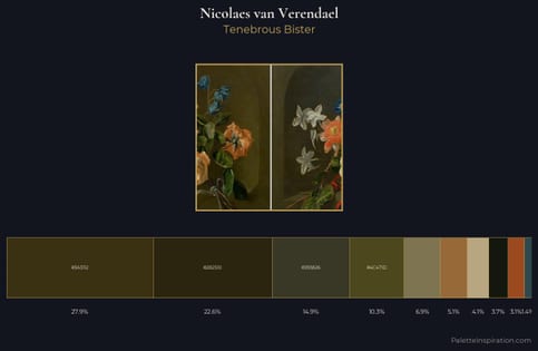 Nicolaes van Verendael Palette 4 - Tenebrous Bister