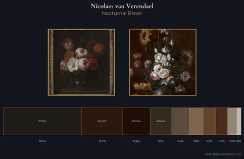 Nicolaes van Verendael Palette 5 - Nocturnal Bister