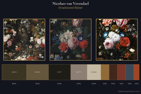 Nicolaes van Verendael Master Palette