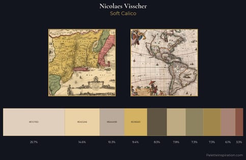 Nicolaes Visscher Palette 1