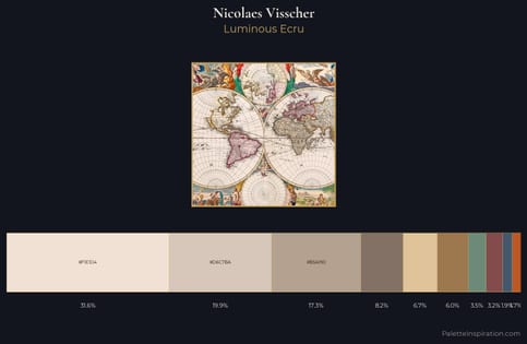 Nicolaes Visscher Palette 2