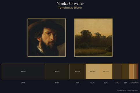 Nicolas Chevalier Master Palette