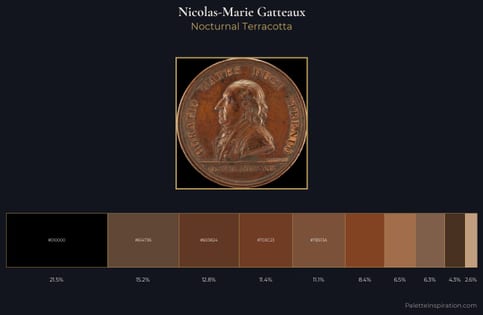 Nicolas-Marie Gatteaux Palette 1 - Nocturnal Terracotta