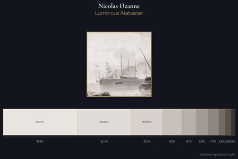 Nicolas Ozanne Master Palette - Luminous Alabaster