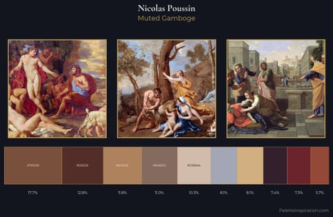 Nicolas Poussin Palette 6 - Muted Gamboge