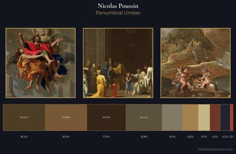 Nicolas Poussin Palette 13