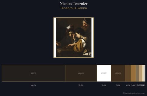 Nicolas Tournier Palette 1 - Tenebrous Sienna