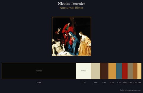 Nicolas Tournier Palette 2 - Nocturnal Bister