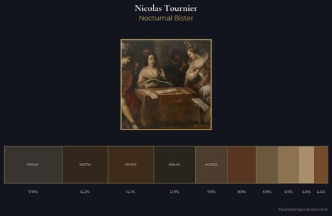Nicolas Tournier Palette 6 - Nocturnal Bister