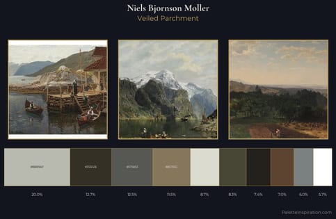 Niels Bjornson Moller Palette 2