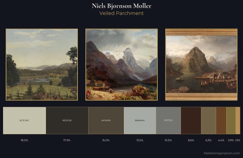 Niels Bjornson Moller Palette 3