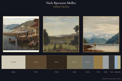 Niels Bjornson Moller Master Palette