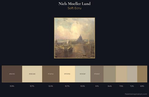 Niels Moeller Lund Palette 1