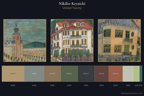 Nikifor Krynicki Master Palette