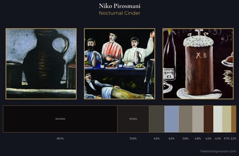 Niko Pirosmani Palette 4