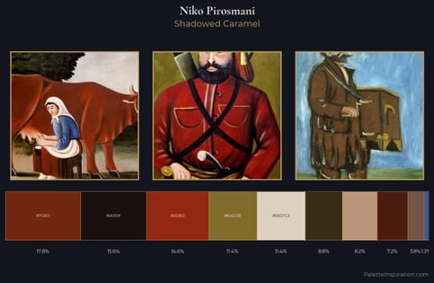 Niko Pirosmani Palette 13 - Shadowed Caramel