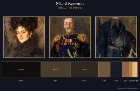 Nikolai Kuznetsov Palette 6 - Nocturnal Sienna