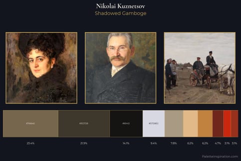 Nikolai Kuznetsov Master Palette
