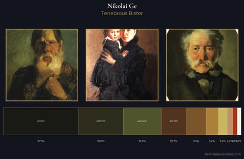 Nikolai Ge Palette 6 - Tenebrous Bister