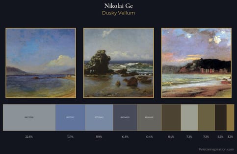 Nikolai Ge Palette 8