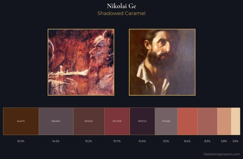 Nikolai Ge Palette 9 - Shadowed Caramel