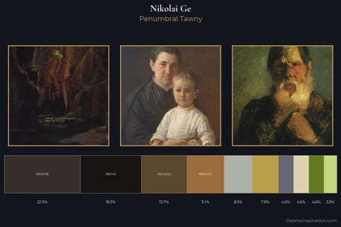 Nikolai Ge Master Palette